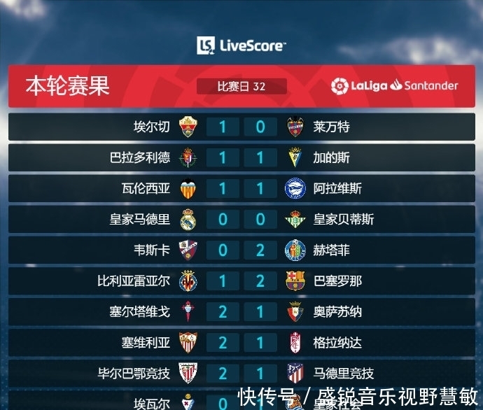 须合理安